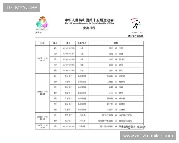 全运会乒乓球：单打开赛！16强赛程揭晓：莎头、樊振东亮相，全运会乒乓球个人比赛时间表