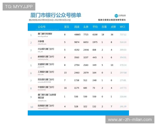 “西甲豪门强势回归，持续挺进积分榜前列”，西甲豪门有哪些